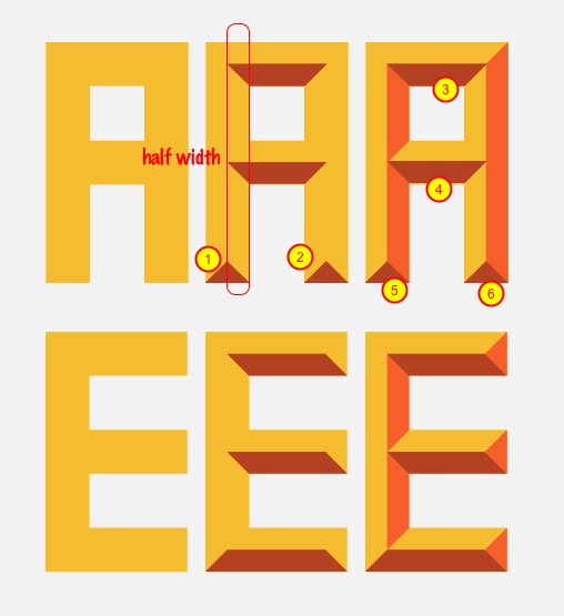 Old Style Typography Sign in Photoshop