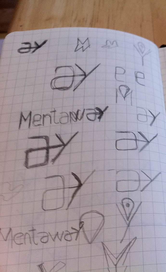 Mentaway Logo Design Case Study