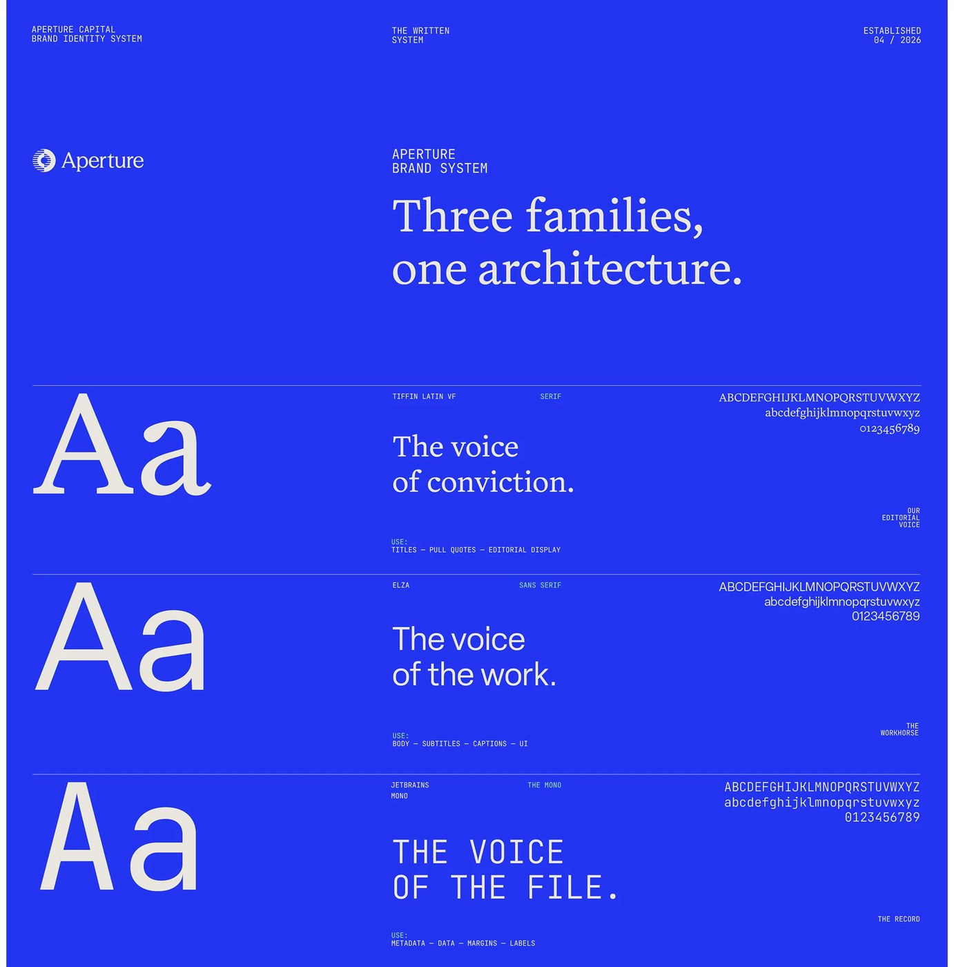 display typography design — Numinous Agency® Aperture Capital image 6