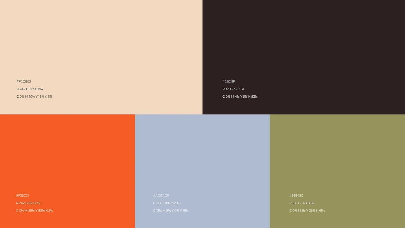Favilla system overview — packaging design by Chá de Bold Estúdio