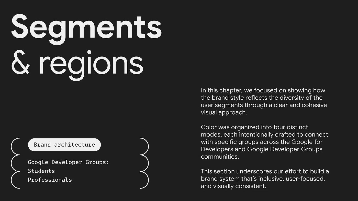 generative brand identity motion design color capsules