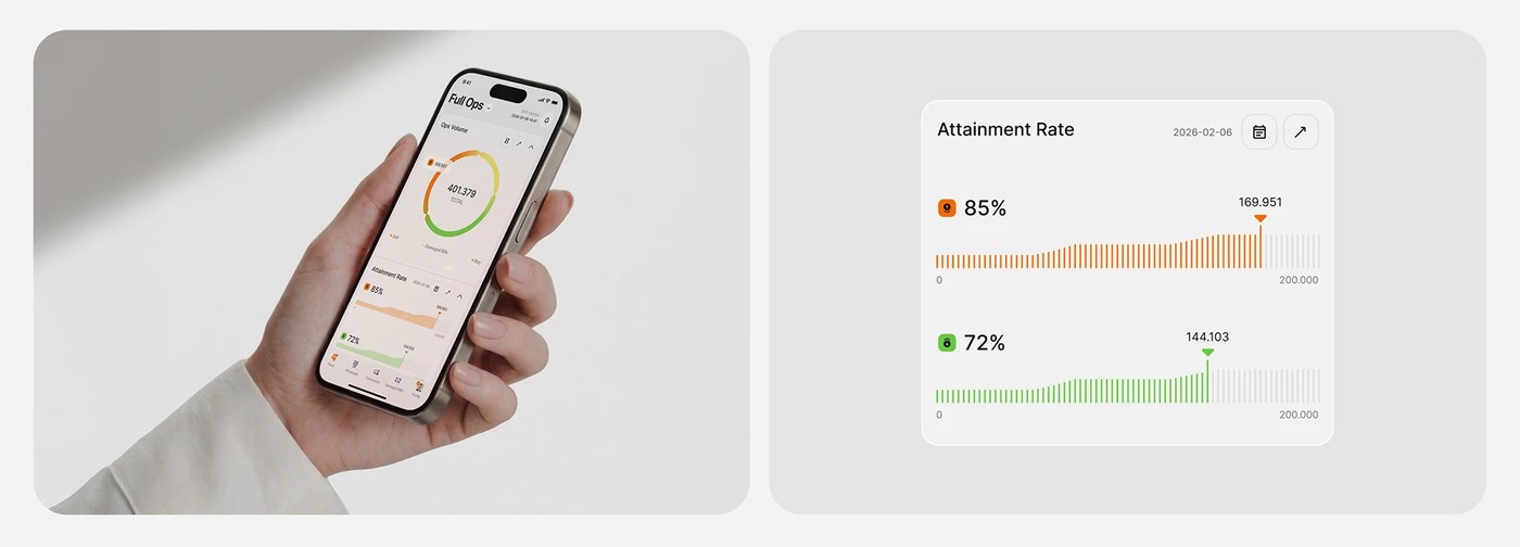 Kurio additional view — app interface design by Denis El