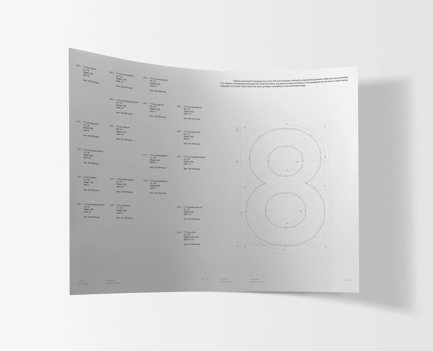 sans serif typeface specimen rounded variable font grid alignments