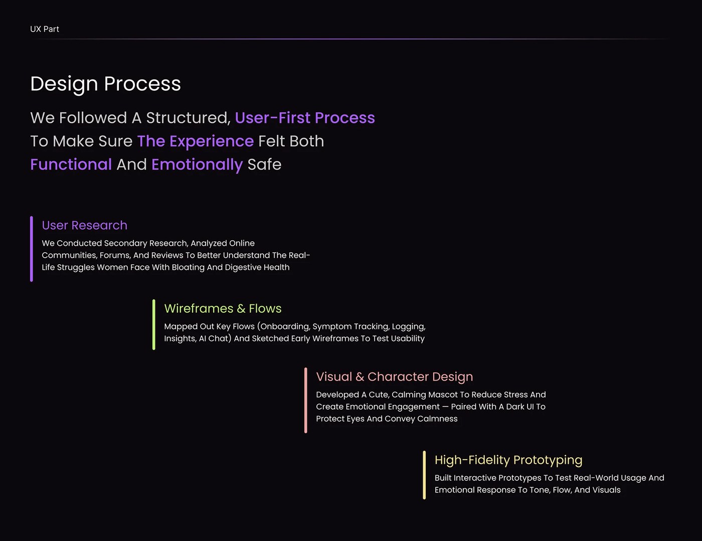 Unbloated wellness app design AI gut coach chat screen